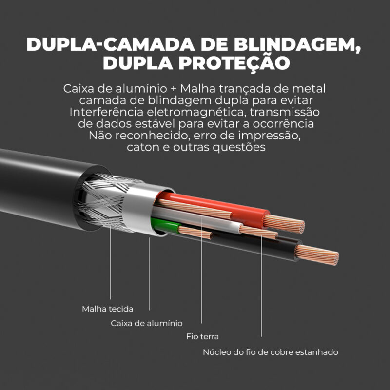 Cabo Impressora Ugreen Usb 2.0 para B Macho Ativo 15M