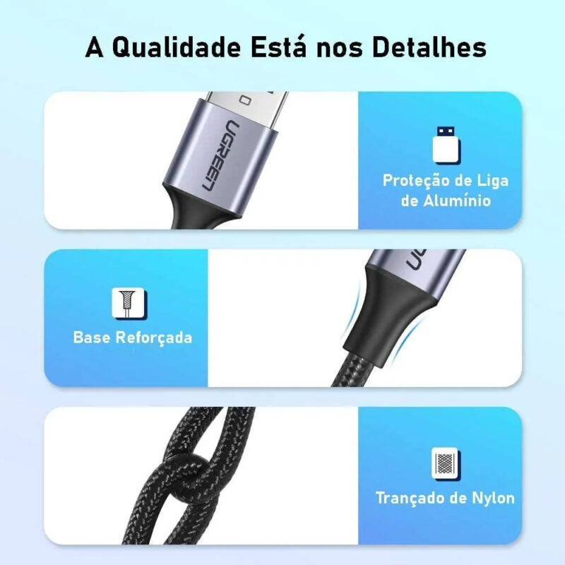 Cabo de Dados Ugreen US288 Usb Tipo C p Usb 2.0 3m Cinza