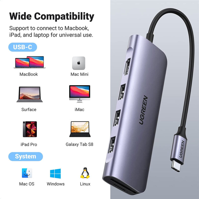 Hub Adaptador Usb-C Ugreen 6 em 1 Usb MicroSd/Sd Hdmi 4k30Hz