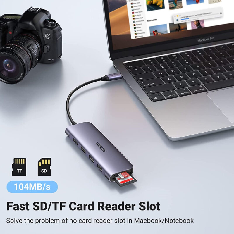 Hub Adaptador Usb-C Ugreen 6 em 1 Usb MicroSd/Sd Hdmi 4k30Hz