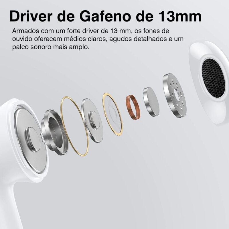 Fone Ouvido Tranya F4 Bluetooth 5.3 Driver 13mm Modo jogo