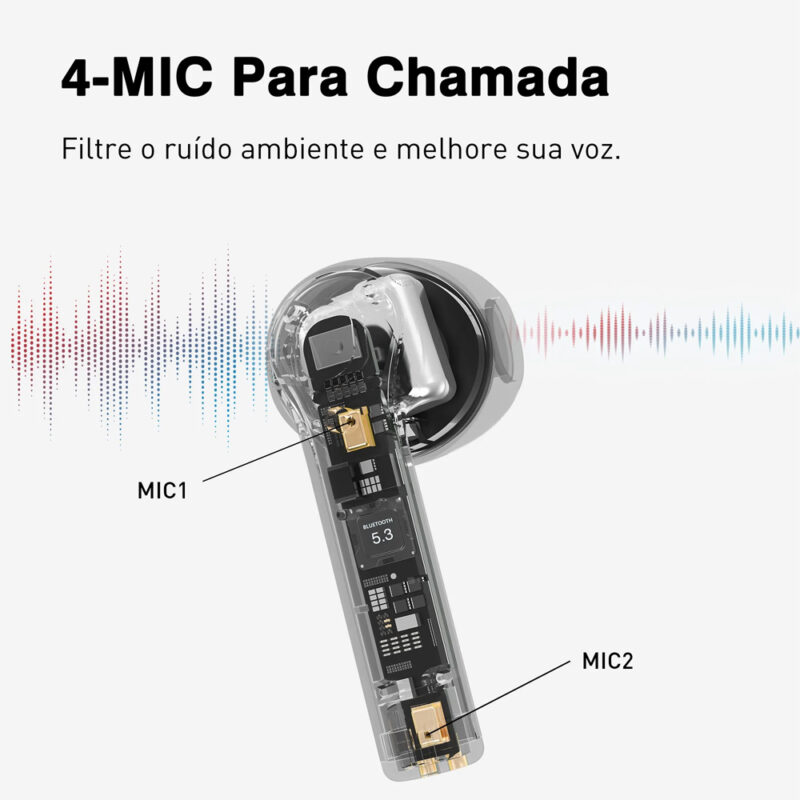 Fone Ouvido Tranya F1 Bluetooth 5.3 Driver 13mm Modo Jogo