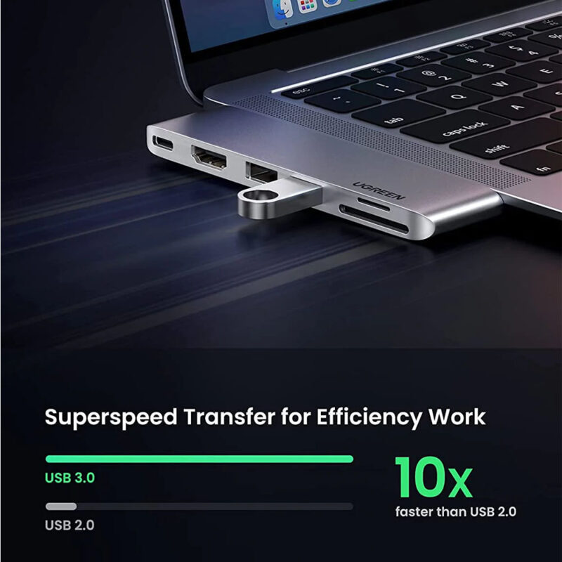 Hub Adaptador Usb C Ugreen 6 em 2 MacBook Pro e Air 4k/30Hz