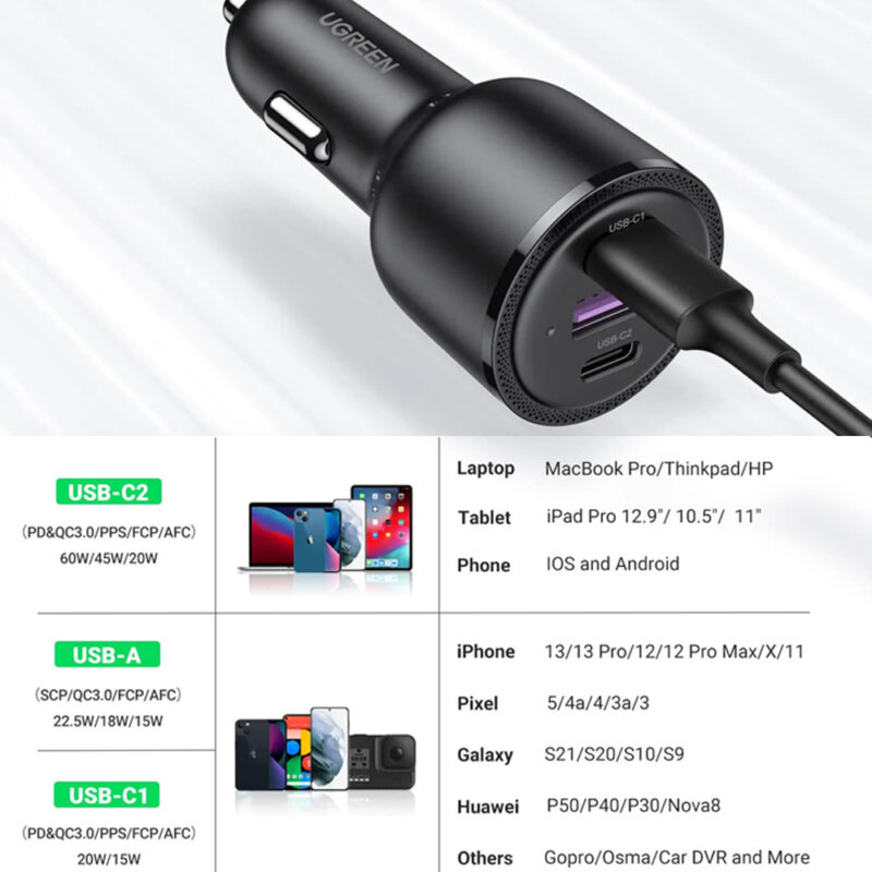 Carregador Veicular Ugreen Usb C e Usb A Suporta Qc 3.0 18W