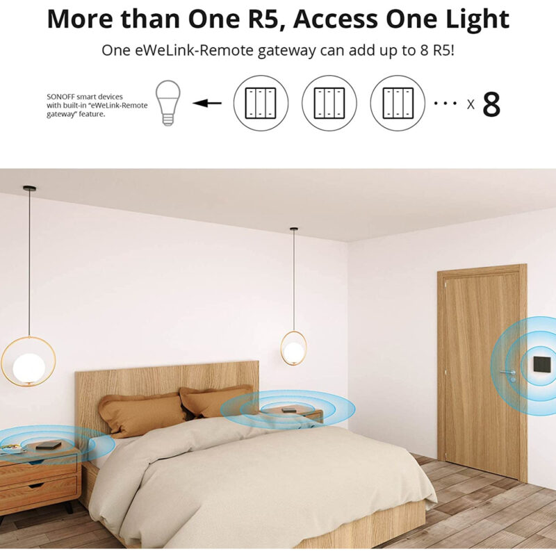 Controlador Cena Inteligente Sonoff R5 Automação Residencial