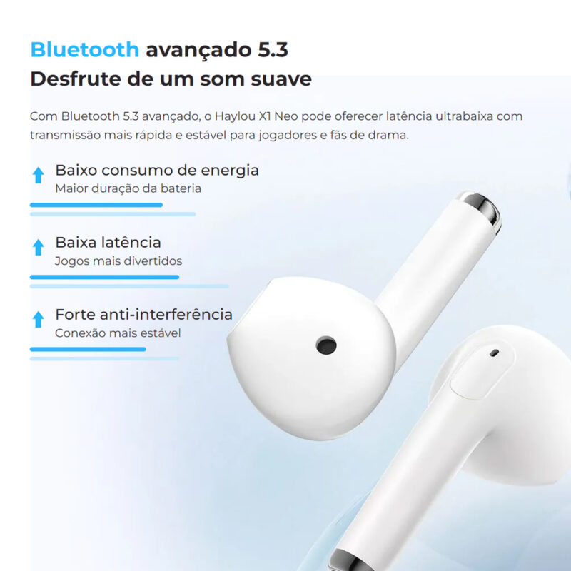 Fone Ouvido Sem Fio Xiaomi Haylou X1 Neo Bt 5.3 Codec Aac