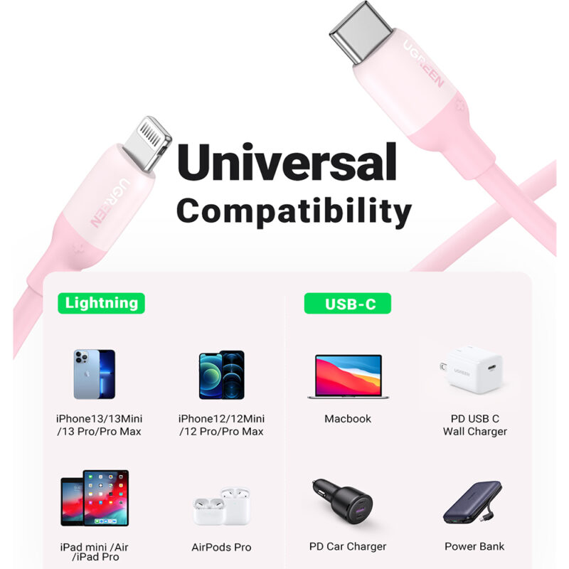 Ugreen Cabo Carregador iPhone Lightning Usb-C Cert. MFi 1M