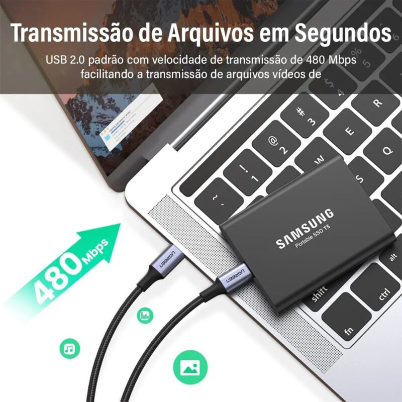 Cabo Usb C Ugreen Sincronização Dados 480Mbs 20V/ 5A 1 Metro