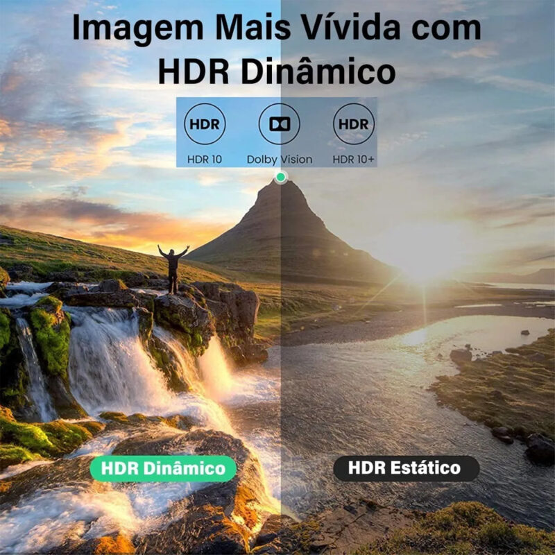 Cabo Hdmi 2.1 Ugreen Macho Hdr Ps5 Resolução 8k/60Hz 2m