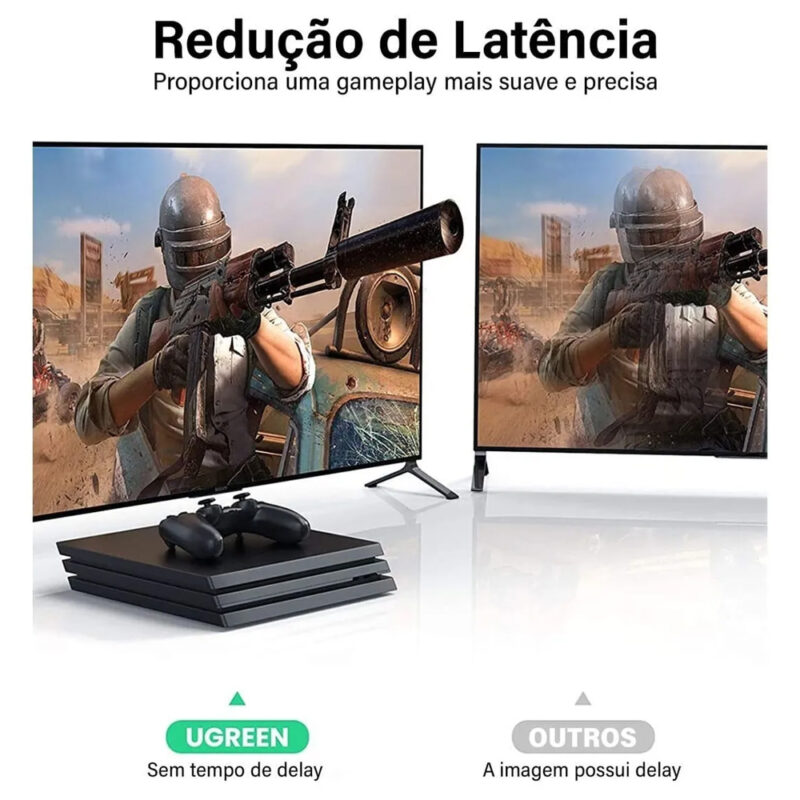 Cabo Hdmi 2.1 Ugreen Macho Hdr Ps5 Resolução 8k/60Hz 2m