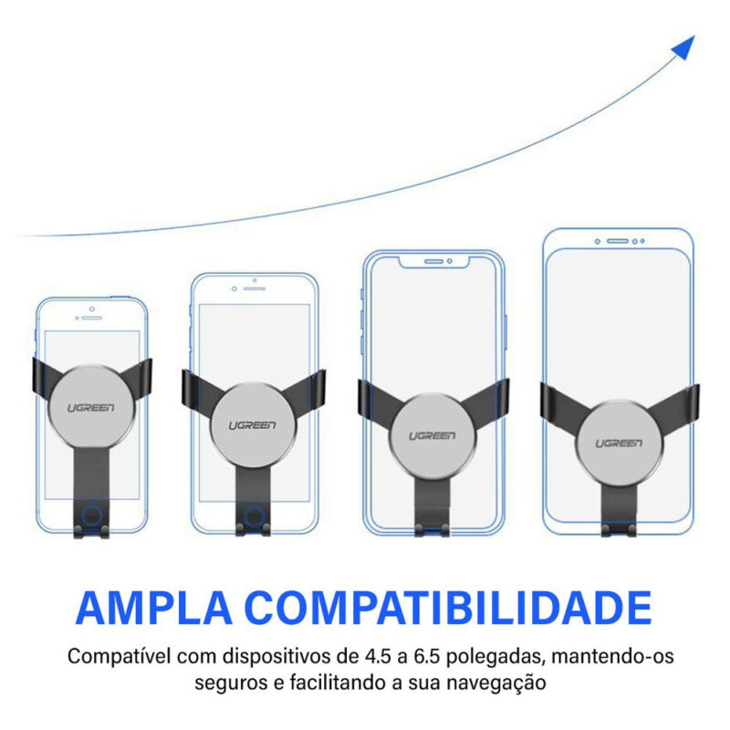 Ugreen Suporte Telefone para Carro Ventilação por Gravidade