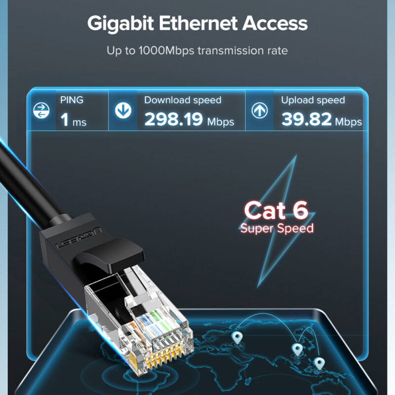 UGREEN Cat 6 U/UTP Lan Cable 2m (Black) 20160