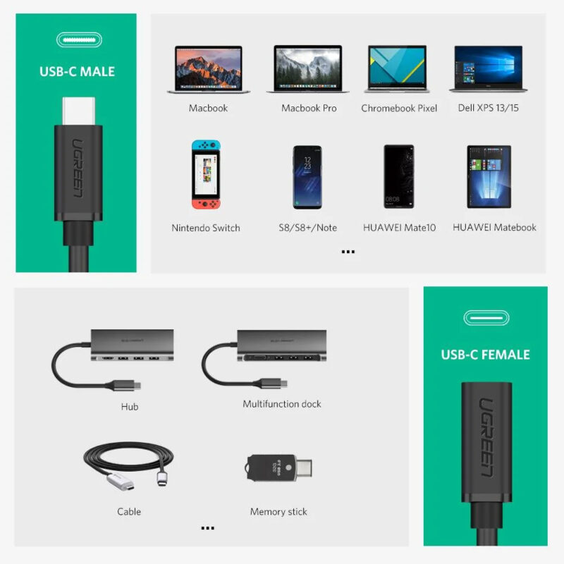 UGREEN USB Type C Male to Female Extension Cable 0.5m (Black) 40574