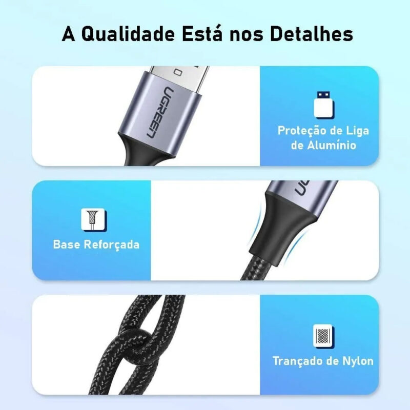 UGREEN USB-A 2.0 to USB-C Cable Nickel Plating Aluminum Braid 0.25m (Black) 60124