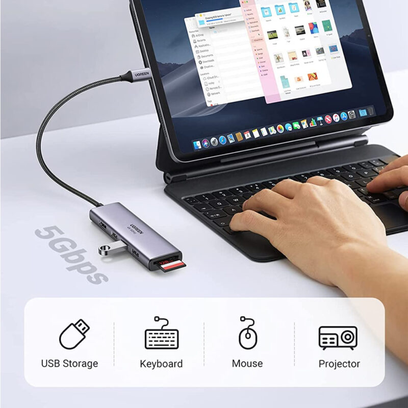 UGREEN USB-C Multifunction Adapter 60383