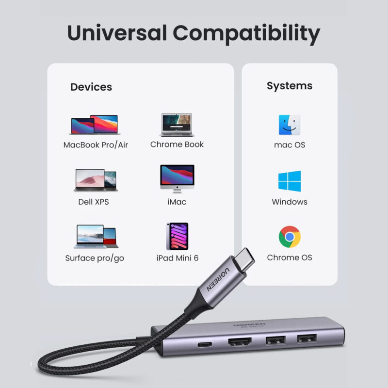 UGREEN USB-C Multifunction Adapter with PD Charging 60384