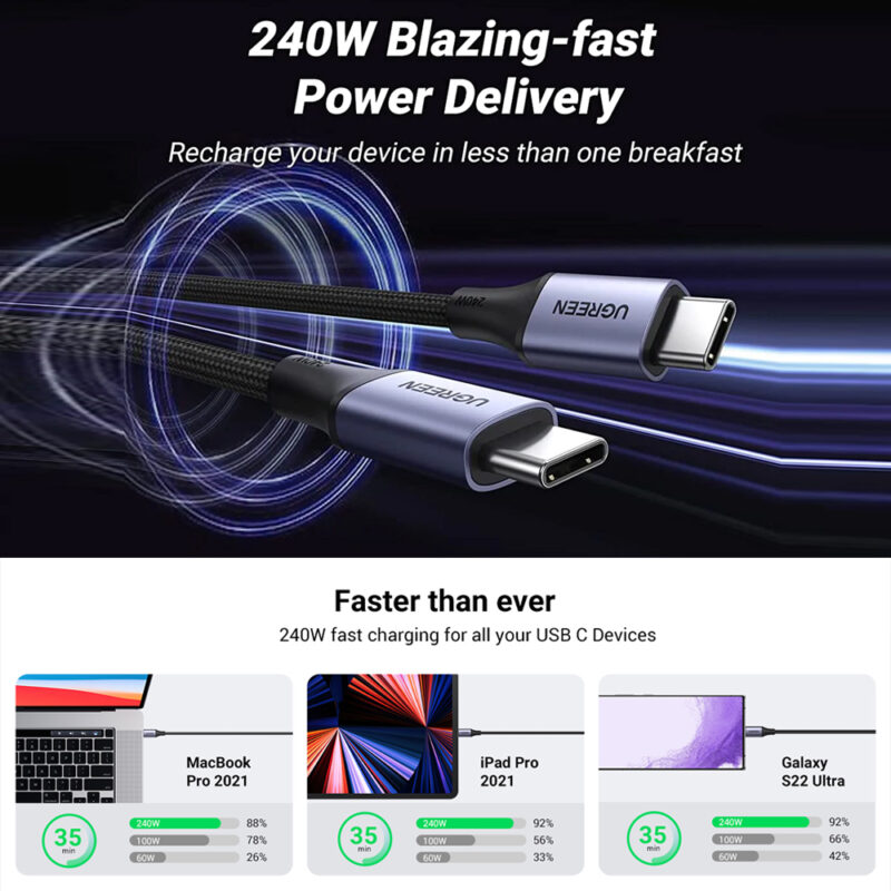 UGREEN USB-C to USB-C Cable 240W Aluminum Case with Braid 2m (Space Gray) 90440