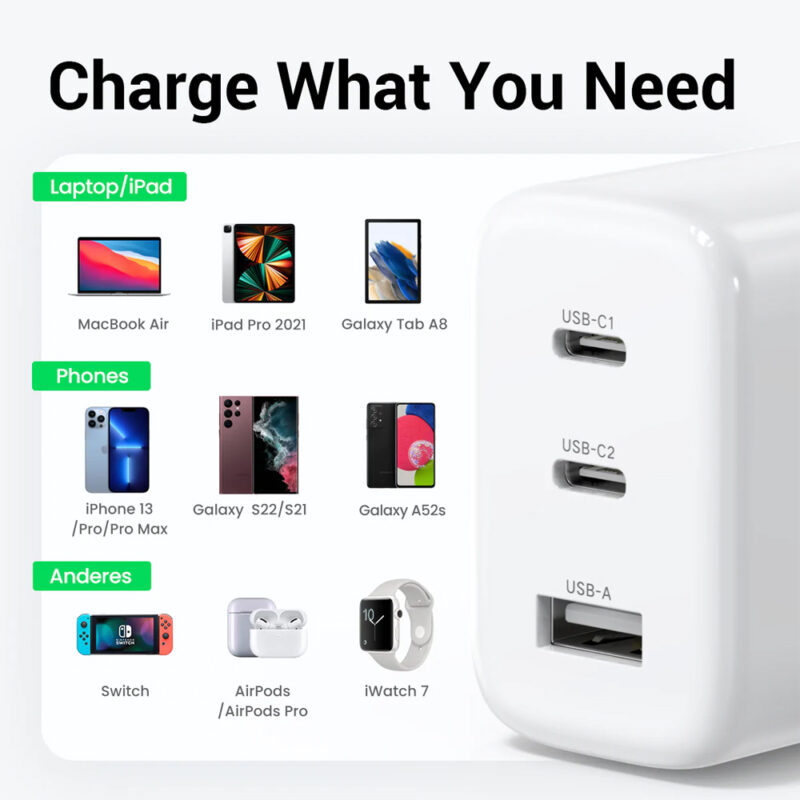 UGREEN 65W 2C1A Fast Charger (White) EU 90496