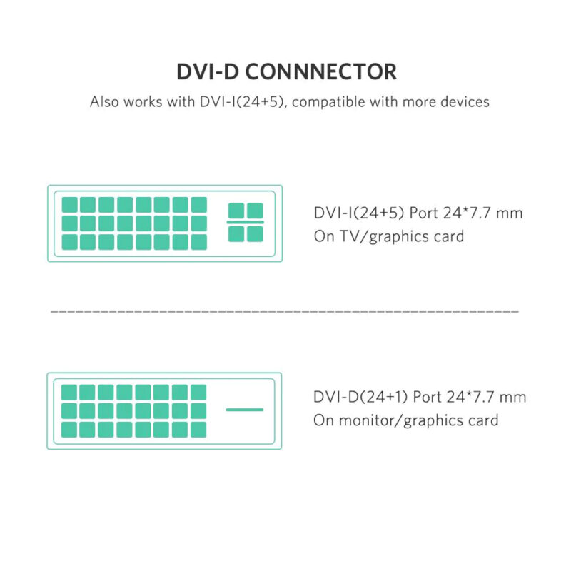 UGREEN HDMI to DVI Cable 1m (Black) 30116