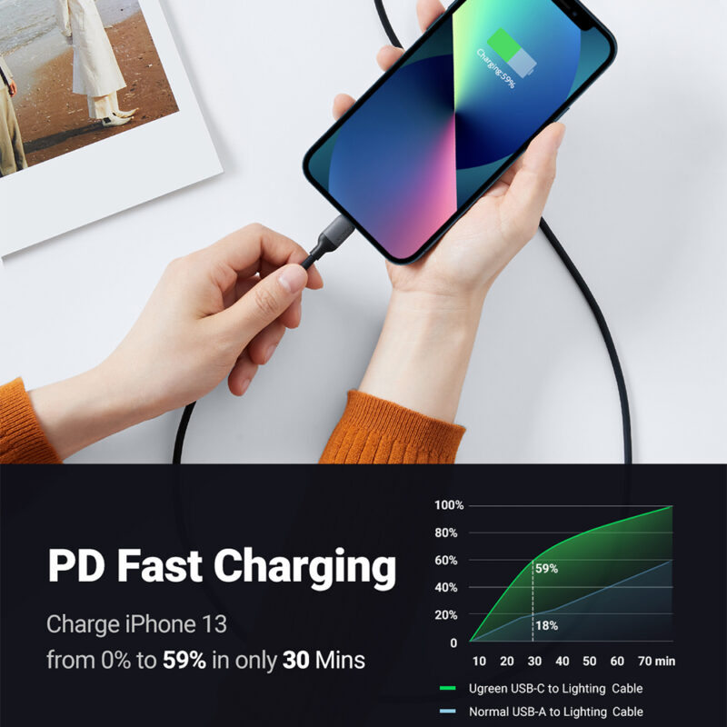 UGREEN USB-C to Lightning Silicone Cable 1m (Black) 20304