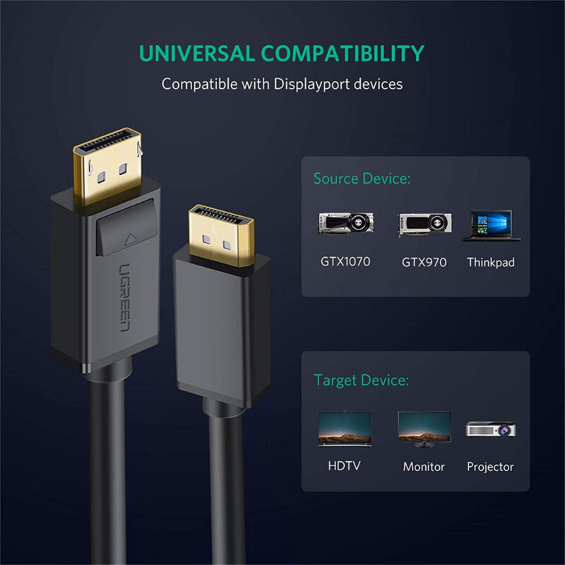 Cabo Ugreen 10244 Displayport Male to Male 1m