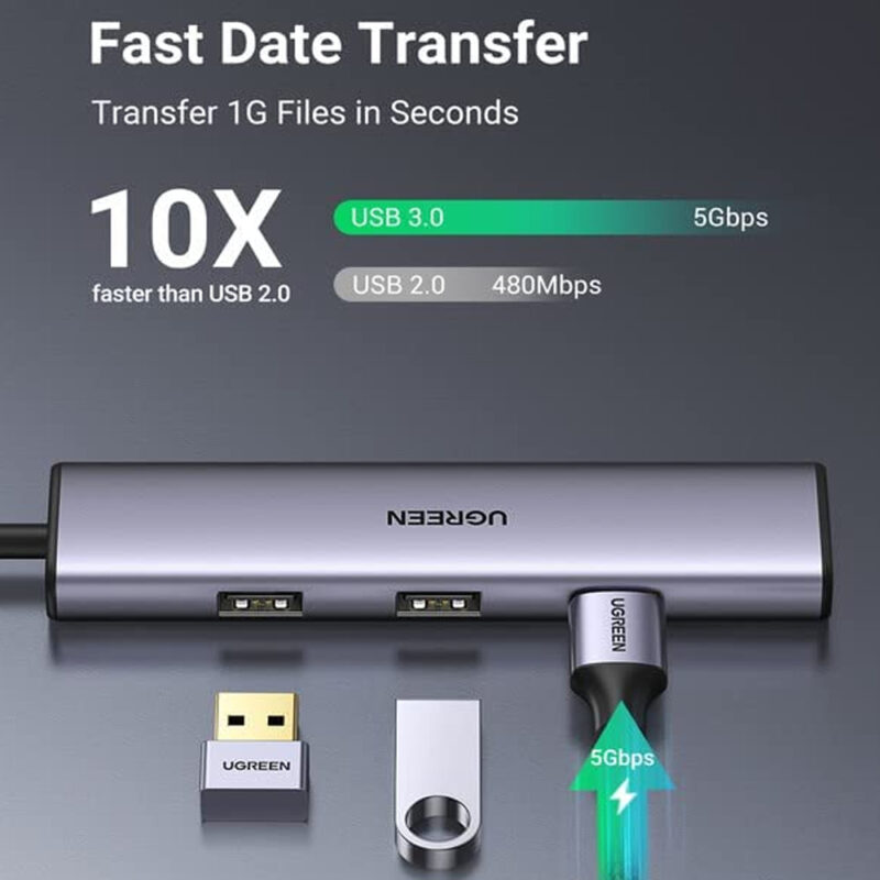 Hub Adaptador Ugreen Usb C p/4 Porta Usb 3.0 Alta Velocidade