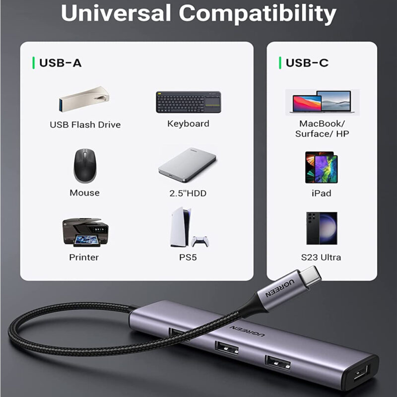 Hub Adaptador Ugreen Usb C p/4 Porta Usb 3.0 Alta Velocidade