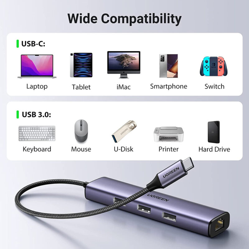 Ugreen 60600 adaptador Ethernet USB-C com 3 portas USB 3.0