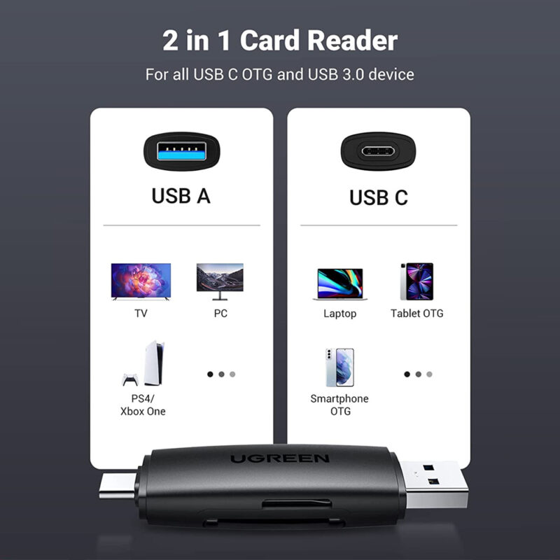 Leitor de Cartão 2 em 1 UGREEN 80191 USB A + USB-C Super Prático