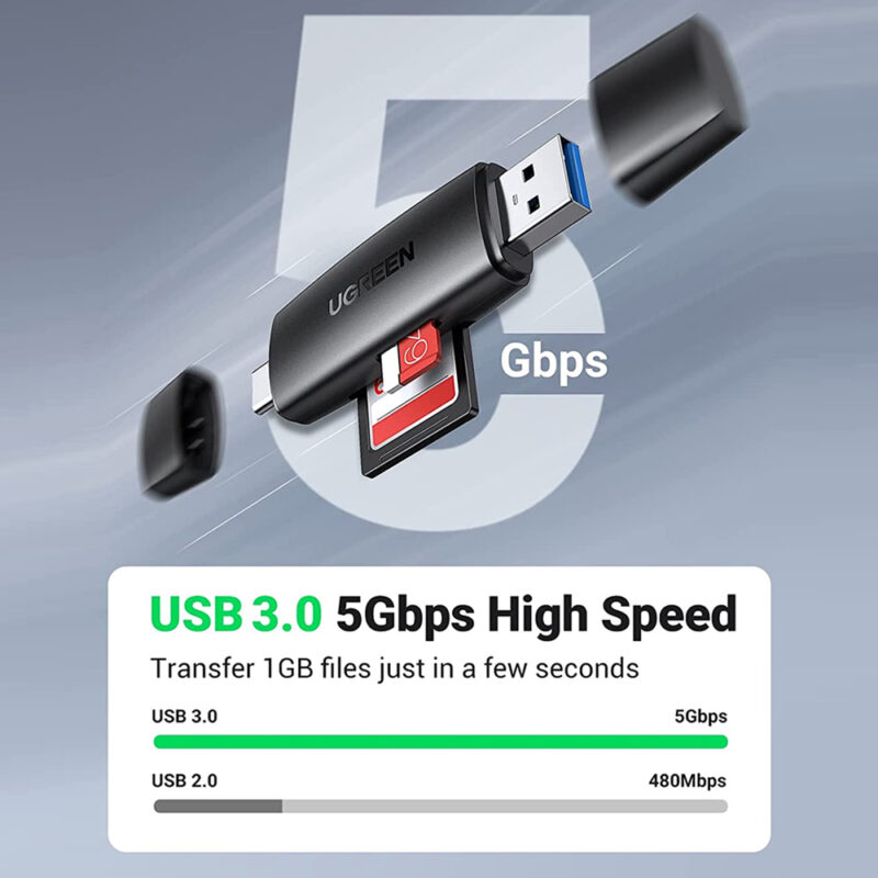 Leitor de Cartão 2 em 1 UGREEN 80191 USB A + USB-C Super Prático