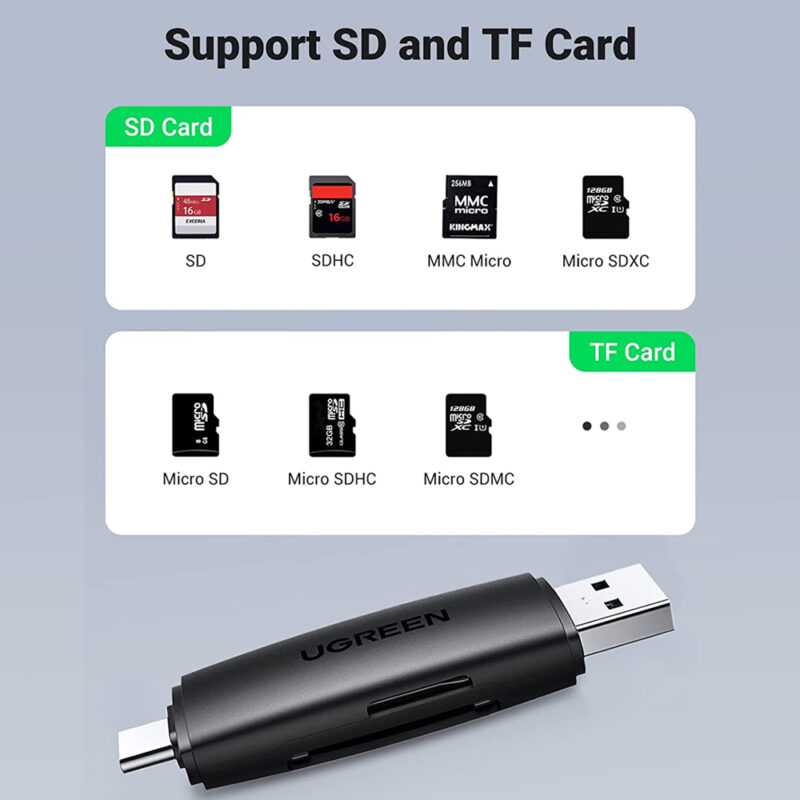Leitor de Cartão 2 em 1 UGREEN 80191 USB A + USB-C Super Prático