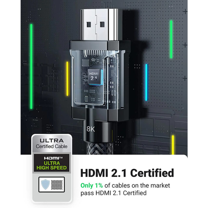 Cabo Ugreen 8K HDMI 2.1 70319 | Imagens Perfeitas em 8K!