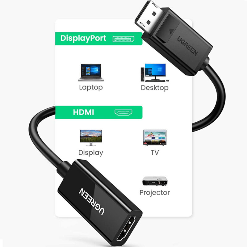 UGREEN DP Male to HDMI Female 4K*2K 60HZ 25cm 70694