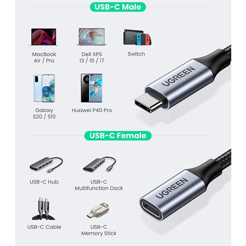 UGREEN USB-C Male to Female Gen2 5A Braided Cable 0.5m (Black) 80810