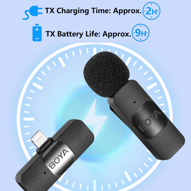 BOYA Ultracompact 2.4GHz Wireless Microphone System Compatible with iOS Devices BY V1
