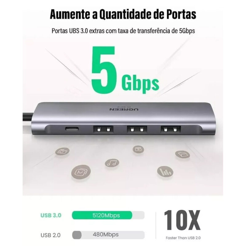 UGREEN USB-C Multifunction Adapter (Space Gray) 70495