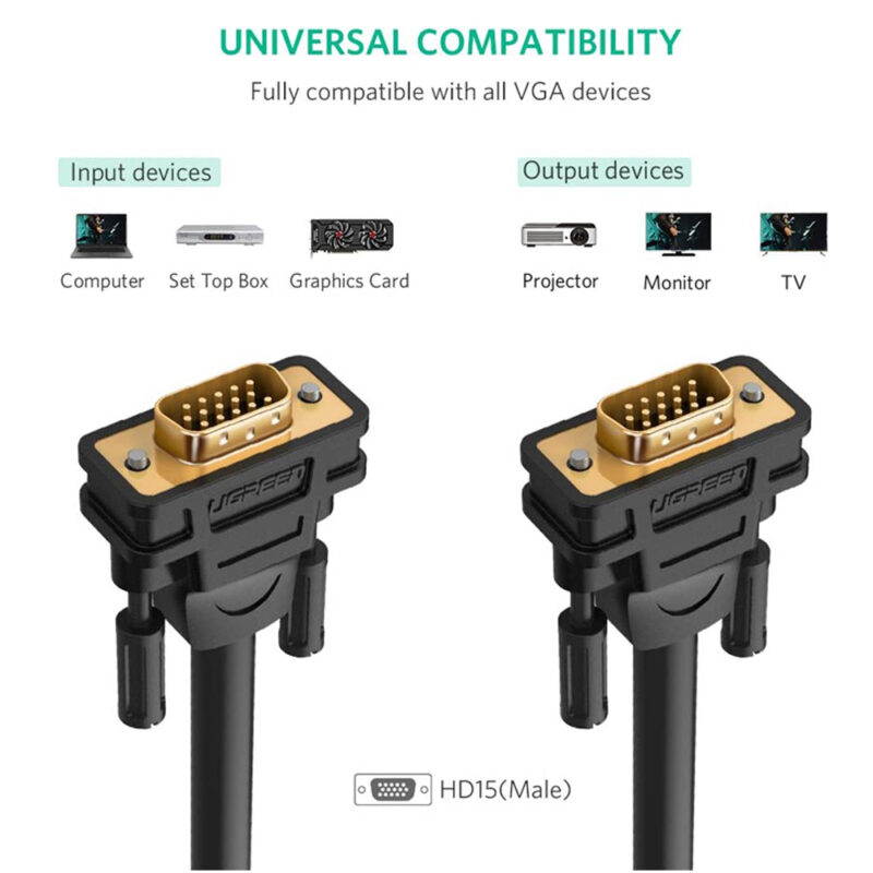 UGREEN VGA Male to Male Cable 2m (Black) 11646