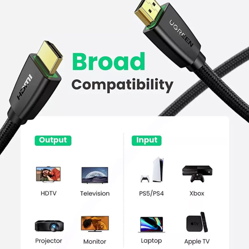UGREEN High-End HDMI Cable with Nylon Braid 5m (Black) 40412