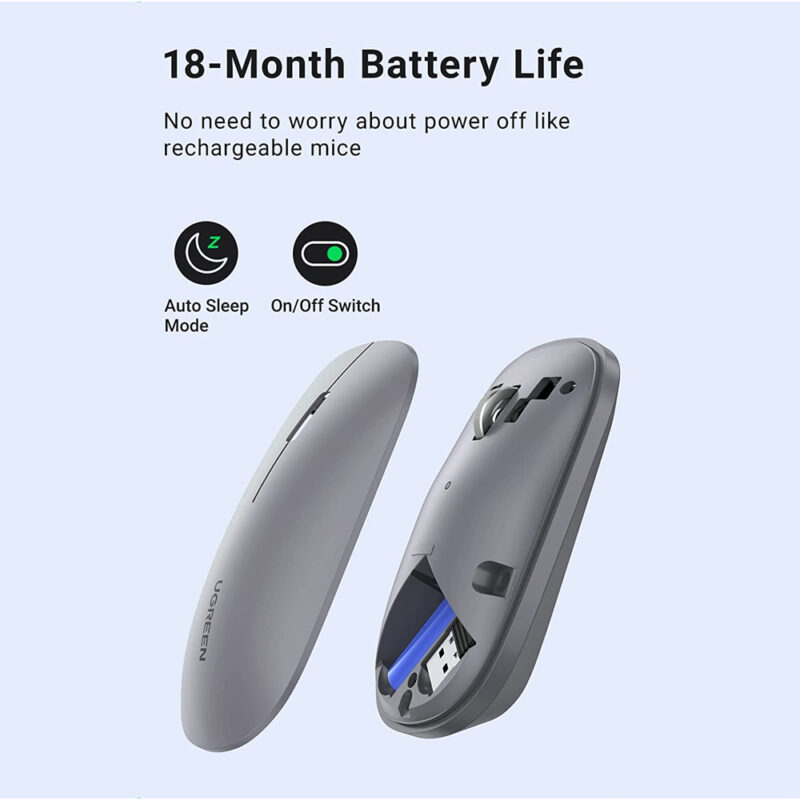 UGREEN Portable Wireless Mouse (Gray) 90373