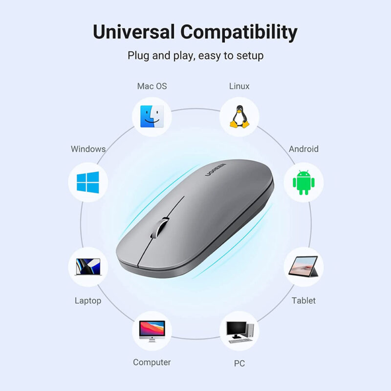 UGREEN Portable Wireless Mouse (Gray) 90373