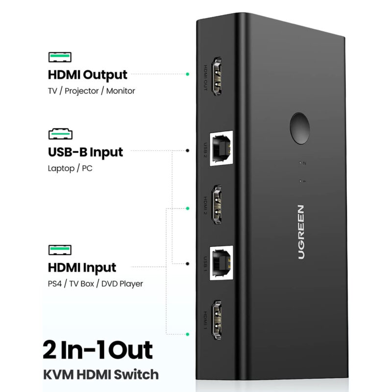 UGREEN HDMI Switch Box 2 In 1 Out KVM Switching 50744