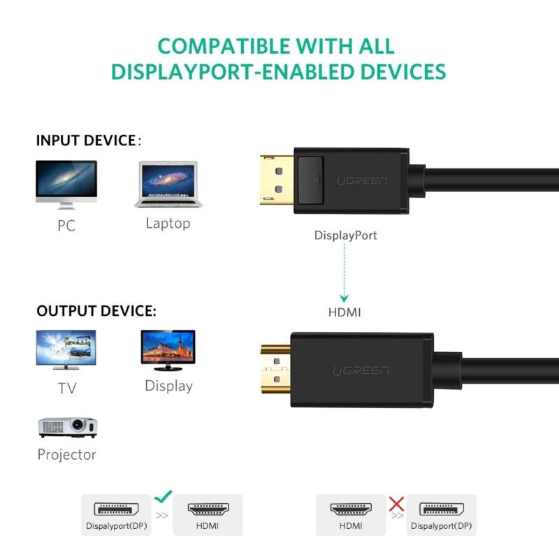 UGREEN DP Male to HDMI Male Cable 5m (Black) 10204