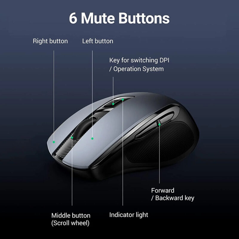 UGREEN Ergonomic Wireless Mouse 2.4G 4000DPI Silence Design 90545