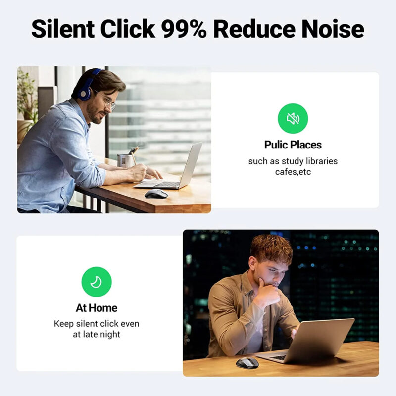 UGREEN Ergonomic Wireless Mouse 2.4G 4000DPI Silence Design 90545