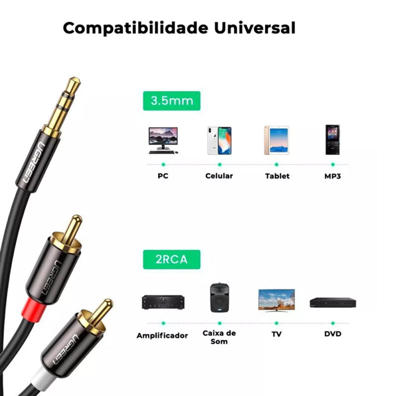 UGREEN 3.5mm Male to 2RCA Male Cable 5m (Black) 10591
