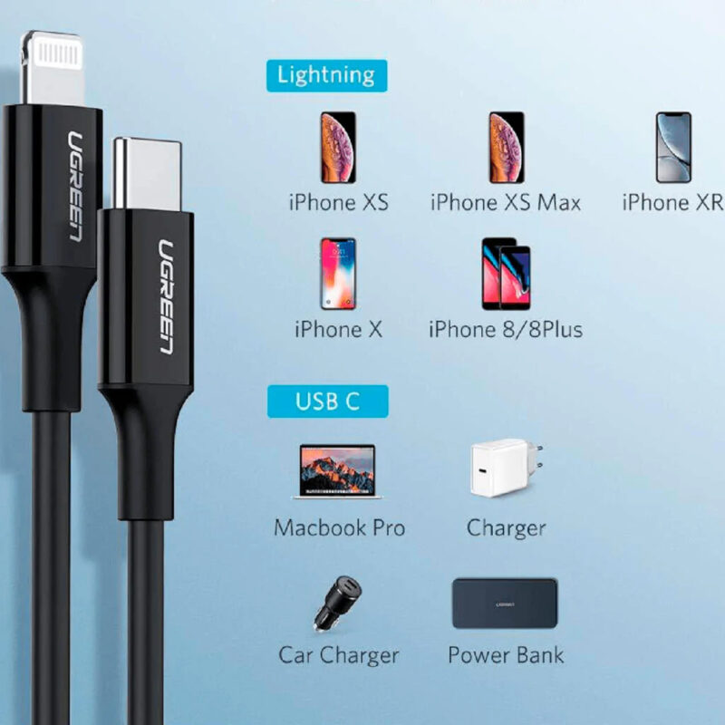 Cabo Carregamento Pd Ugreen Tipo C p Lightning 2M Cert. MFi