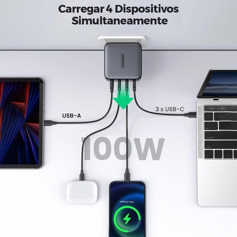 Carregador Rápido Ugreen GanX Usb 100w 4 em 1 Preto