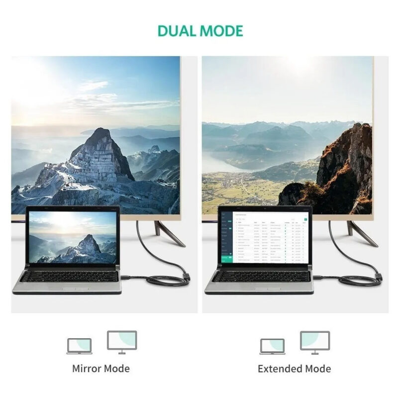 Cabo Extensor Hdmi Ugreen Macho para Fêmea 4k/60Hz 1 Metro