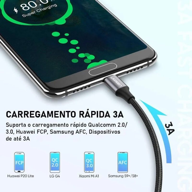 Cabo de Dados Ugreen US288 Usb Tipo C p Usb 2.0 3m Cinza