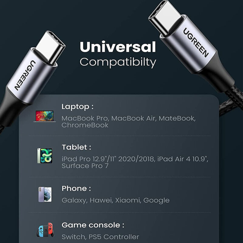 Cabo de Dados Ugreen Us261 Usb Tipo C p Usb Tipo C 2m